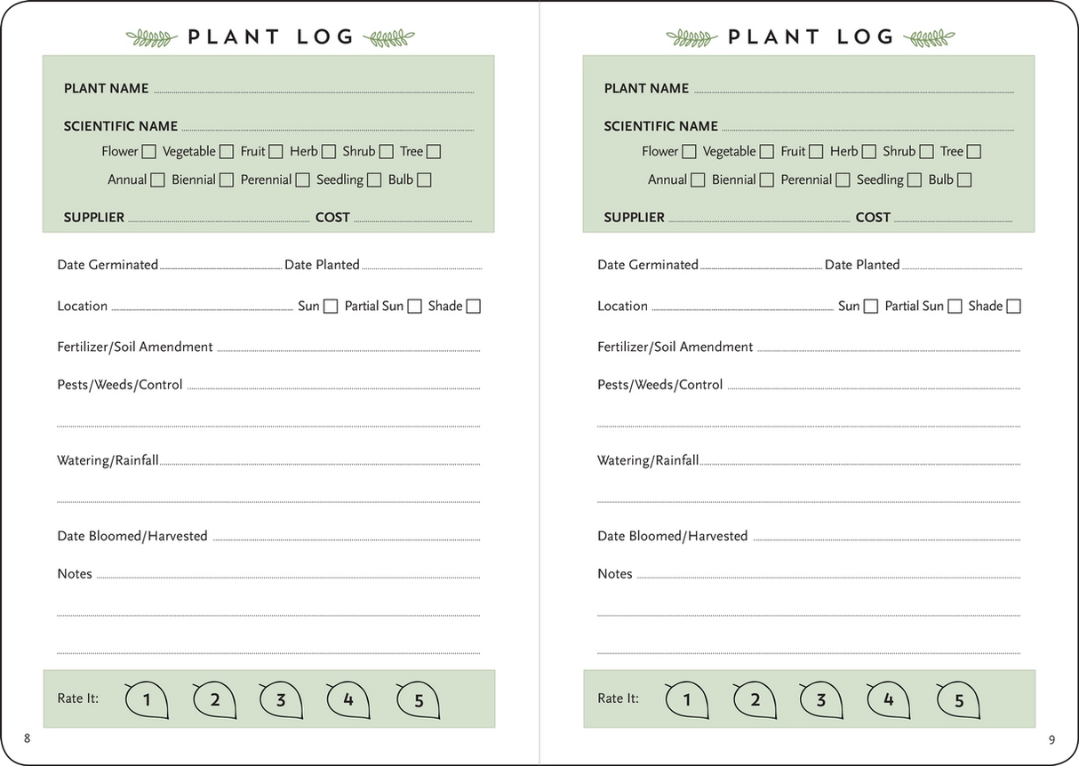 The Gardener's Logbook - Floral