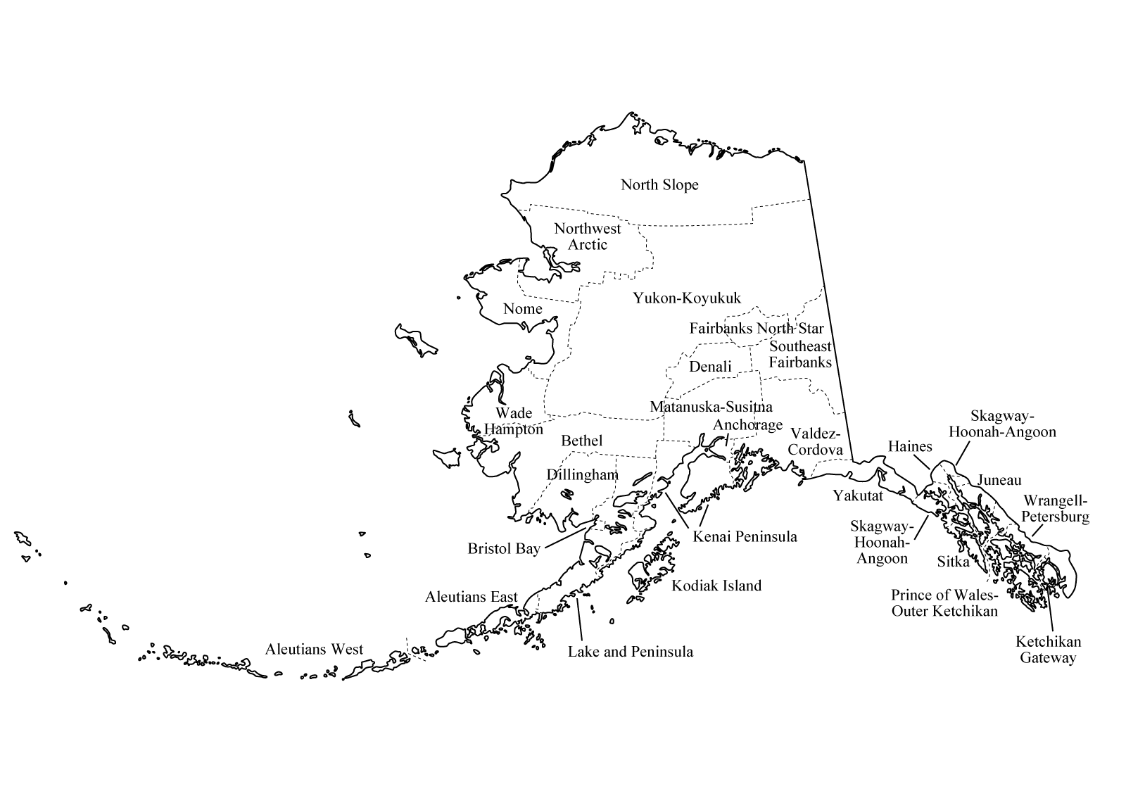 Alaska Vegetable Planting Guide
