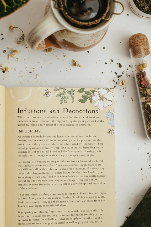 Botanical Teas Recipe Book