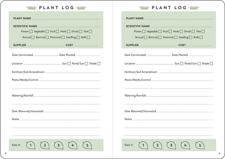 The Gardener's Logbook - Floral