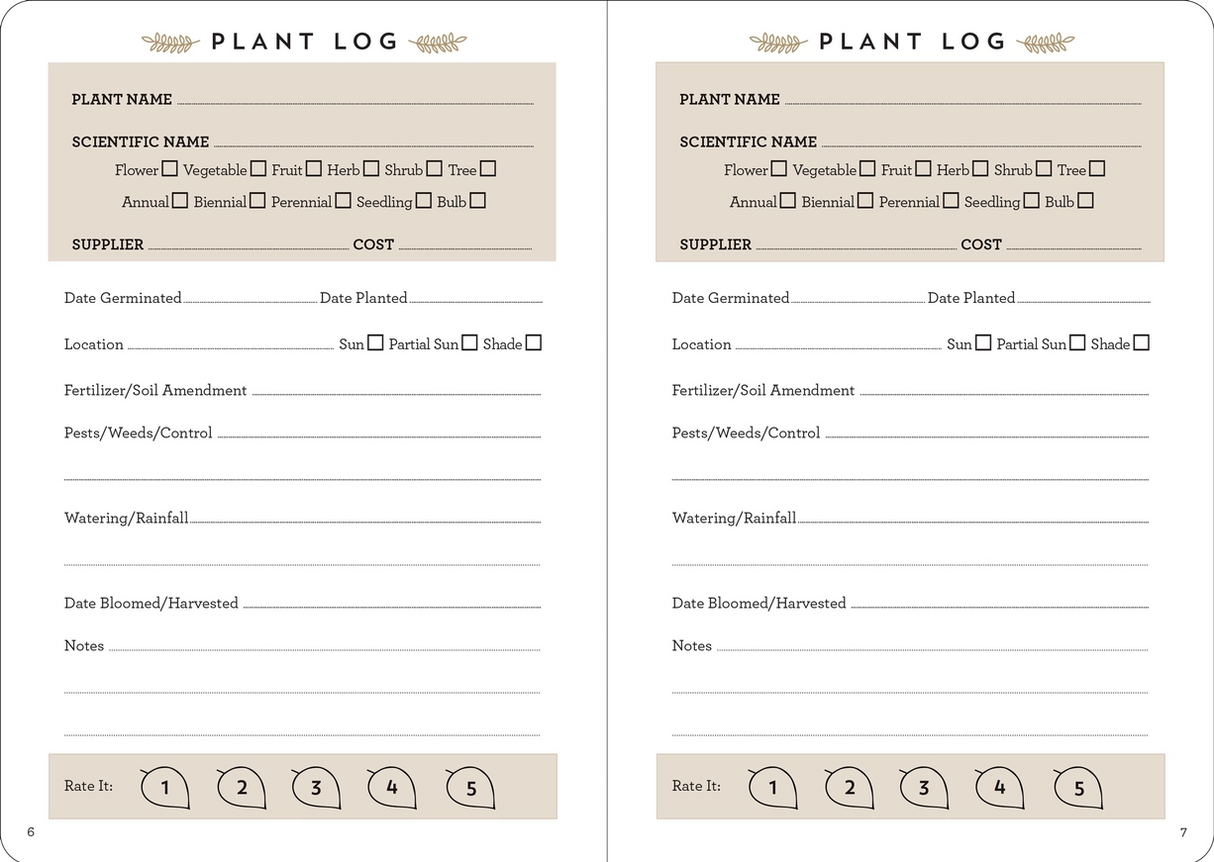 The Gardener's Logbook - Tools print