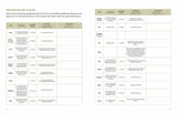 The Family Garden Planner